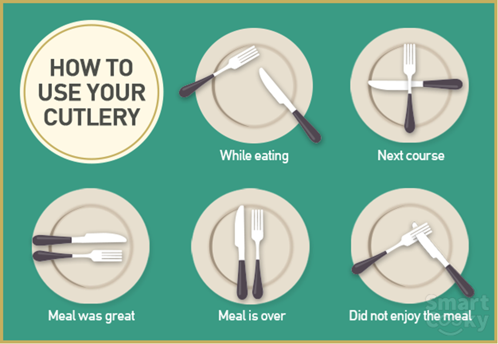 how to use your cutlery